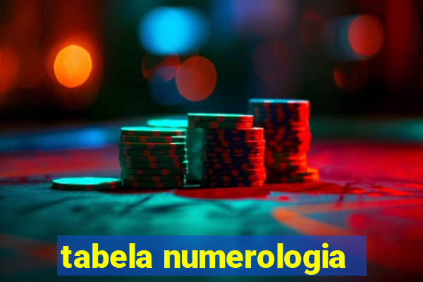 tabela numerologia